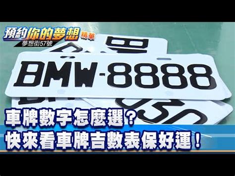 車牌好壞|車牌號碼測吉兇，車牌號碼吉兇查詢，車牌號碼吉兇測算